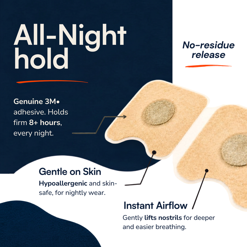 Skin safe & medical grade adhesive